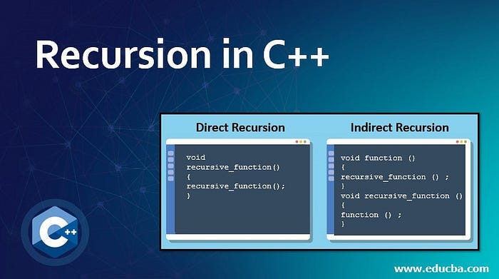 🔁 Understanding Recursion in Programming: The Power of Functions ...
