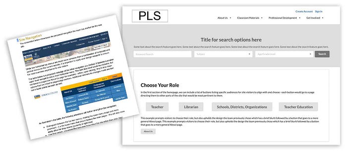Mockups of a functional prototype from an analysis document
