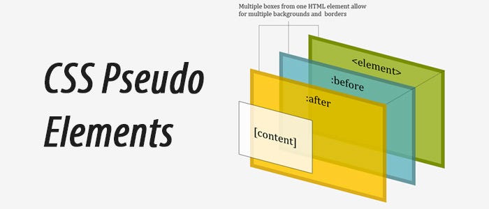 Source elements. Pseudo elements CSS. Before CSS. After CSS. Pseudo classes CSS.
