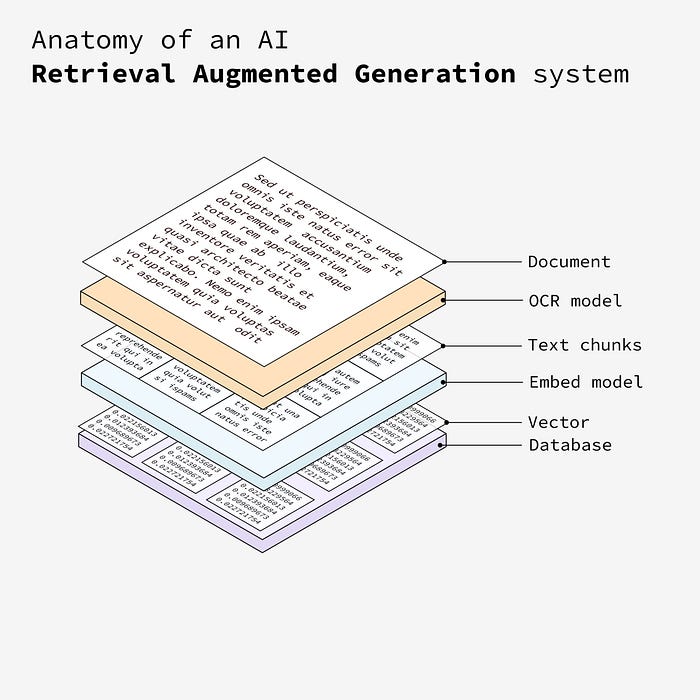 notion image