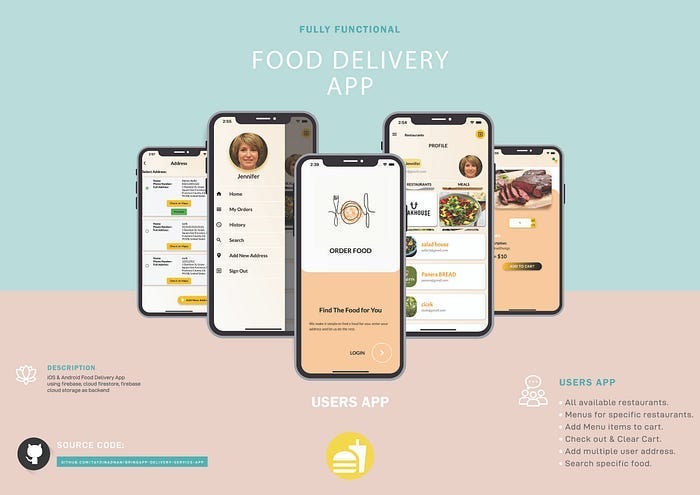 8. Adding Location Services for Seller Registration in Flutter | by ...