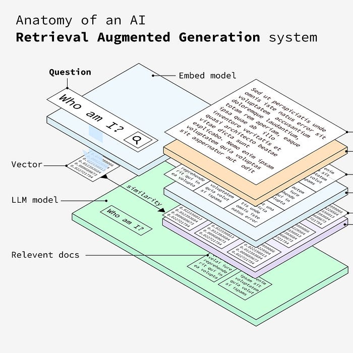 notion image