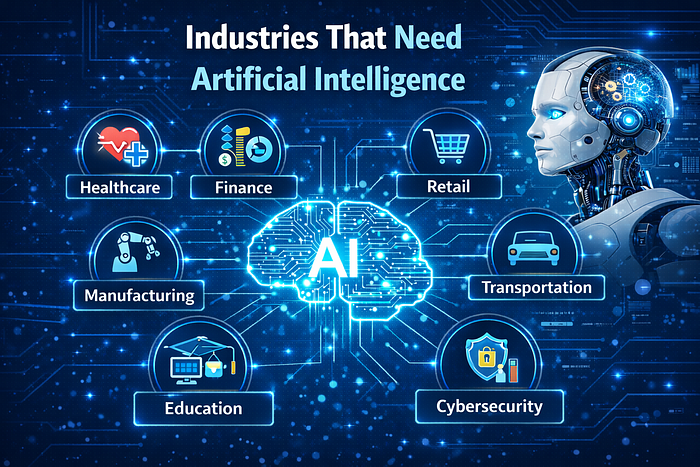Industries That Need Artificial Intelligence