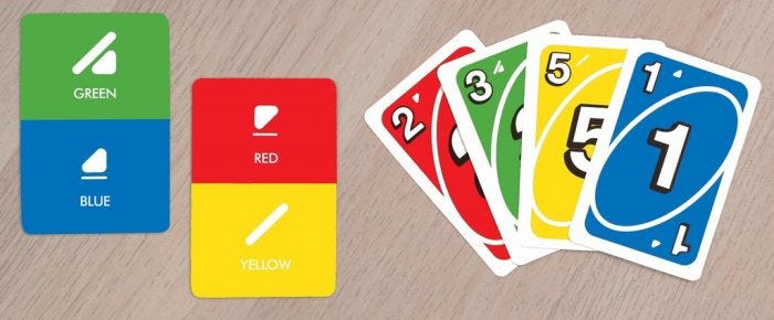 UNO Releases Color Blind Friendly Deck | by Debbie Levitt | Medium