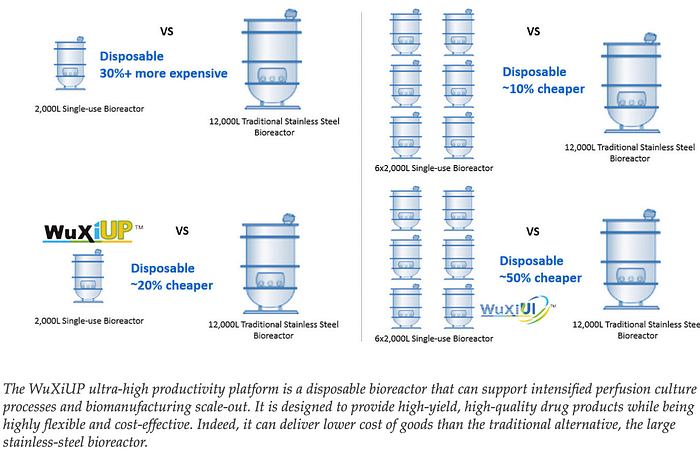 人工智能原生世界中的生物制造-RecodeX