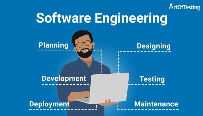 The art of software engineering management | by MuhammedAKBAS | Jan ...