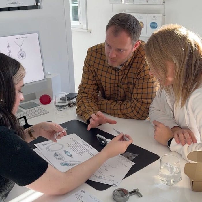 Changing consumer buying behavior in the jewelry market 2026 with focus on personalized jewelry, sustainable sourcing, and modern jewellery design