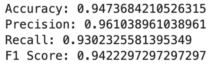 SVM Machine Learning Algorithm