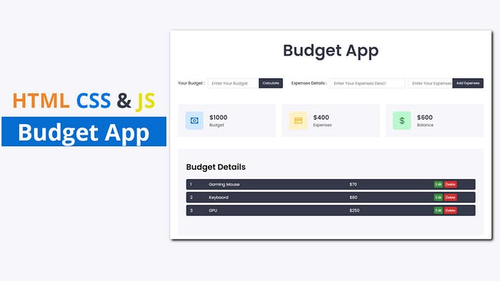 Budget App Using HTML CSS and JavaScript