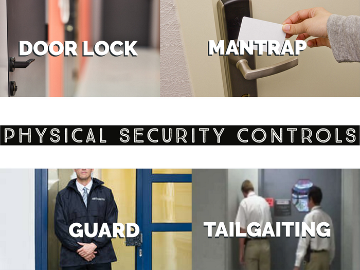 Examples of Physical Security controls