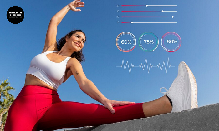 IBM Watson Health