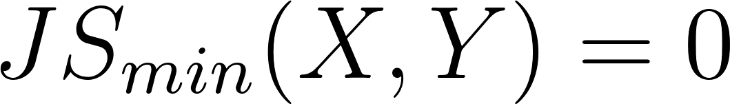 On the other hand, the lowest Jaccard Similarity between two sets is zero, emerging when their intersection set is completely empty (shown on the right).