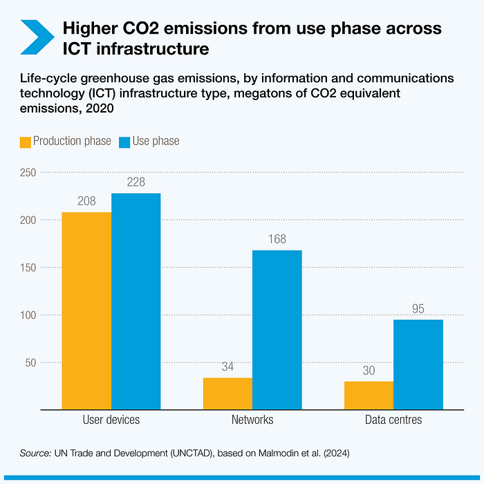 Data Stewardship As Environmental Stewardship