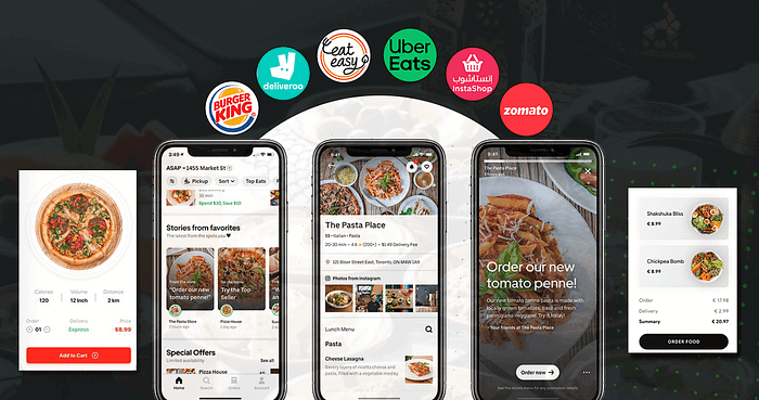 What is a Food Delivery App