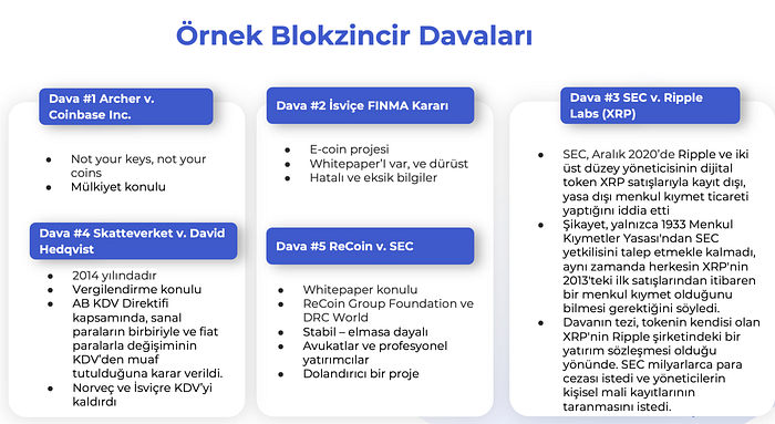 📌 Blockchain: Dünyadan Regülasyonlar ve Örnek Davalar Serisi #4 image - 2c0d 📌 Blockchain: Dünyadan Regülasyonlar ve Örnek Davalar Serisi #4 image - 2c0d