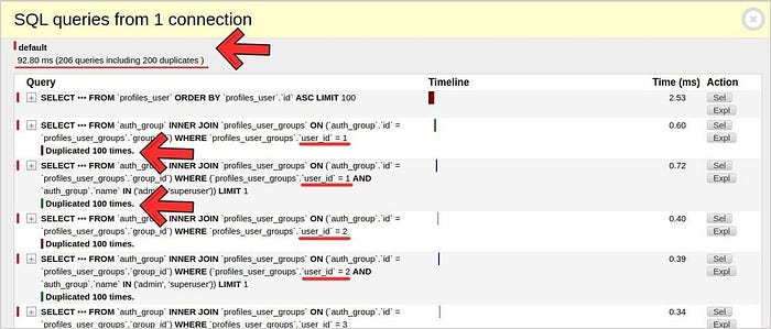 Django Optimize Database Queries