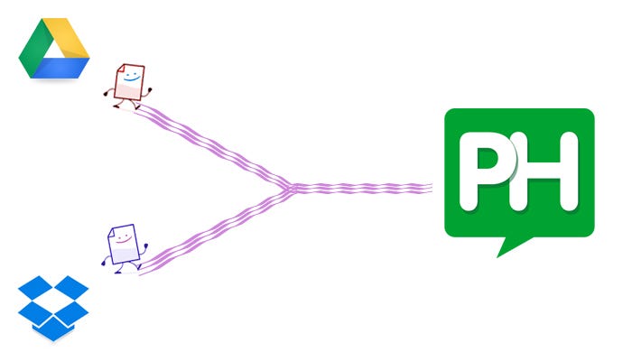 ProofHub integrates nicely with Google drive and Dropbox | by ProofHub ...
