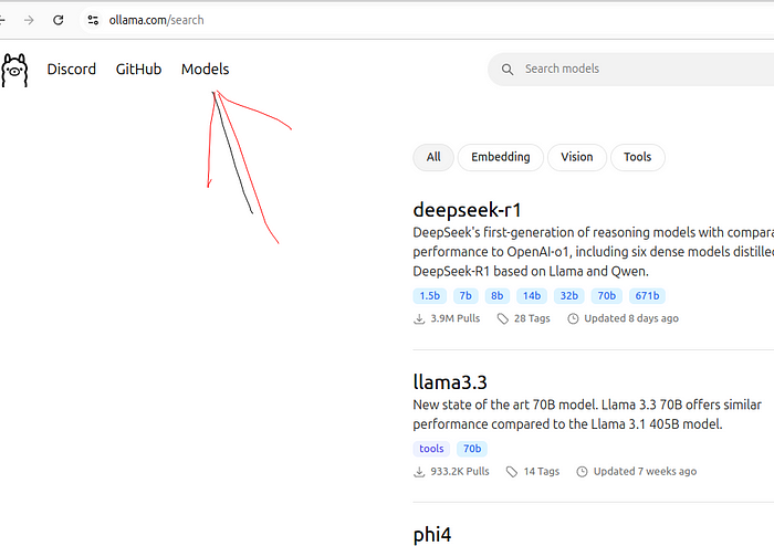 DeepSeek R-1