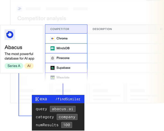 competitor analysis of Exa AI
