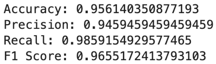 Machine Learning Algorithms for Beginner Data Scientists