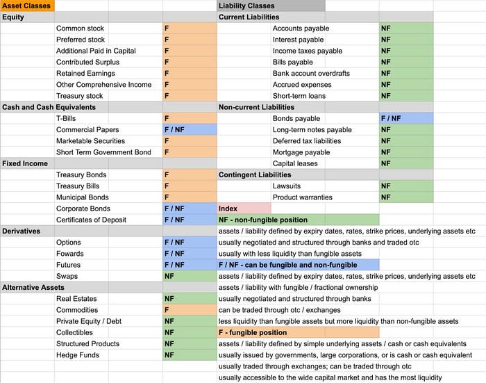 NFT’ler ve Dinamik NFT’ler (dNFT) Rehberi 📚🗽 image - 3ff2 NFT’ler ve Dinamik NFT’ler (dNFT) Rehberi 📚🗽 image - 3ff2