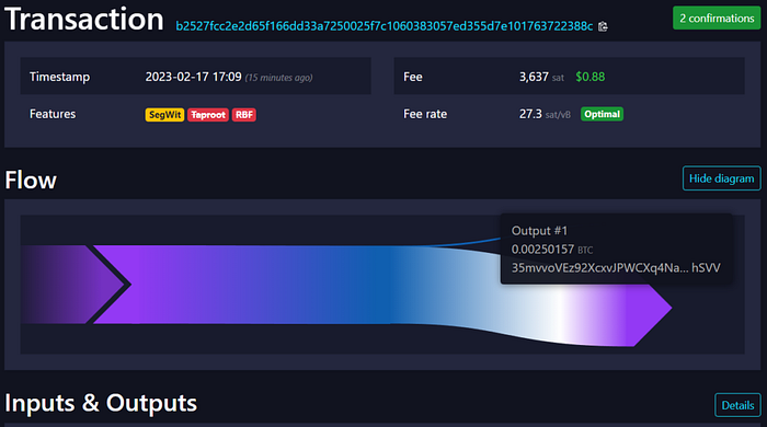 Bitcoin Ordinalleri ve NFT’ler🌻 image - 4bf7 Bitcoin Ordinalleri ve NFT’ler🌻 image - 4bf7