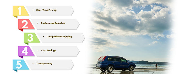 Why Scrape Car Rental Prices: Exploring the Benefits and Challenges?