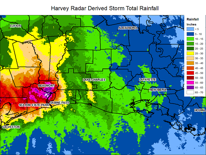 Radar-derived rainfall totals in hurricane Harvey