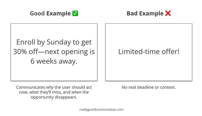 Side-by-side comparison of good vs. bad urgency copy. The good example says, “Enroll by Sunday to get 30% off — next opening is 6 weeks away,” and is noted for clearly communicating why and when to act. The bad example says, “Limited-time offer!” with a note that it lacks deadline or context.