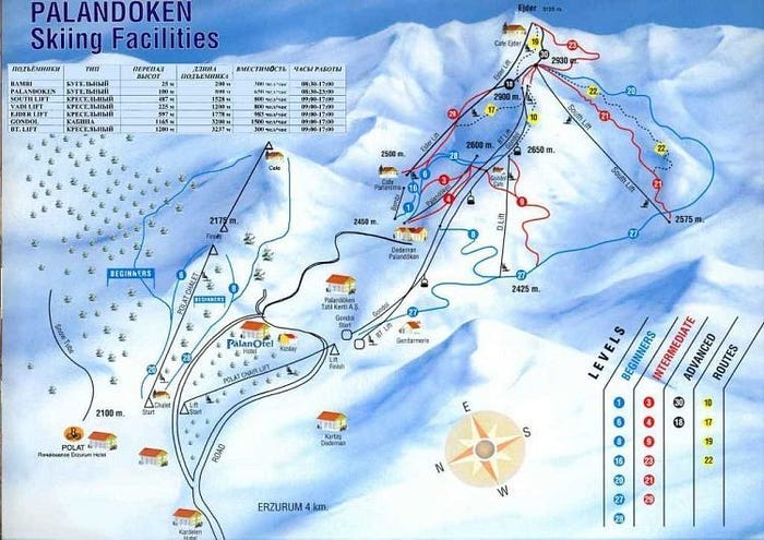 Palandöken Kayak Merkezi, Erzurum