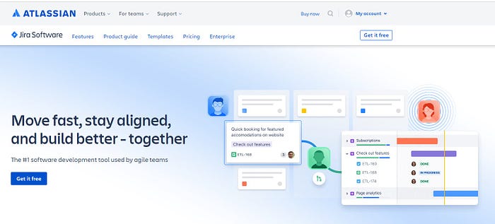 Jira