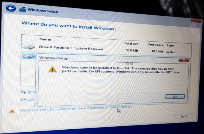 Windows Cannot Be Installed To This Disk The Selected Disk Has An Mbr Partition Table On Efi 1749