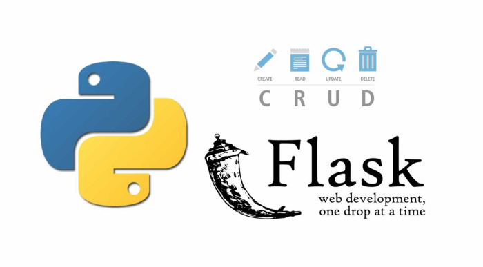 How to Create a Basic CRUD API using Python Flask | by Marcos Gimenez ...