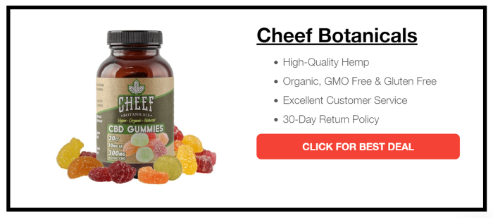 https://www.facebook.com/Cheef-Botanicals-CBD-Gummy-Cubes ...