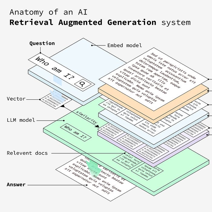 notion image
