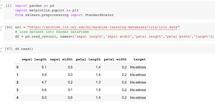 Data Pre-processing with Data reduction techniques in Python | by ...