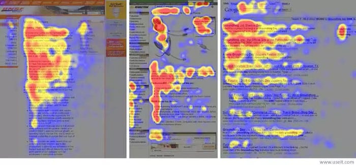 A imagem mostra três gráficos de mapas de calor sobrepostos em páginas de websites, destacando áreas de intensa visualização em tons quentes como vermelho e amarelo, contrastando com áreas de menor visualização em azul. Os padrões de calor sugerem que os usuários focam principalmente no canto superior esquerdo e ao longo do início das linhas de texto, com menor atenção dada à medida que se move para a direita e para baixo nas páginas.