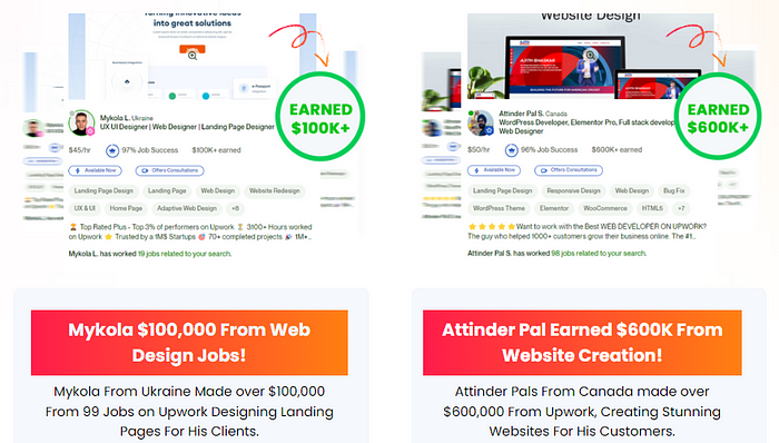 GoBuildr Review — All In One AI Website Builder