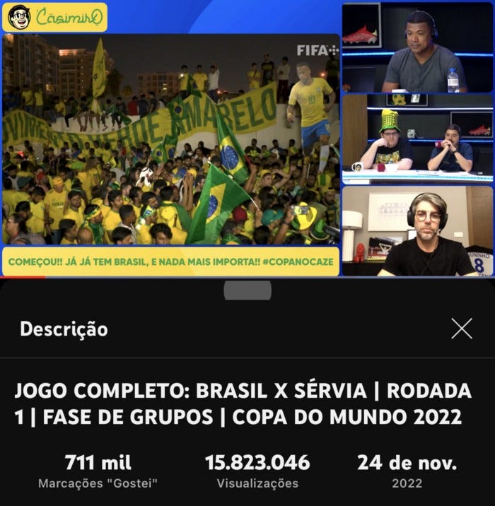 Casimiro bate novo recorde com live mais assistida do  Brasil