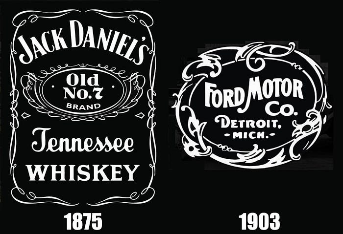 Tracing Influences, Trends, and Innovations in Logo Design Across Eras