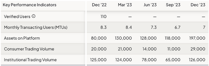 LD Capital：比特币ETF成最大吸金者 市值占比超黄金