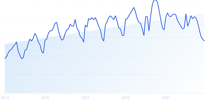 Emerging Trends and Prospects_img