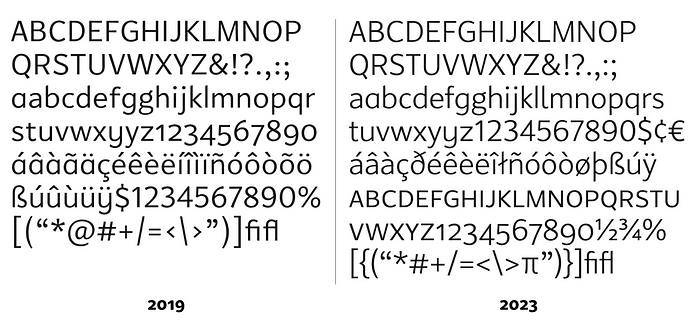 Illustration showing how the full character set changed from 2019 to 2023