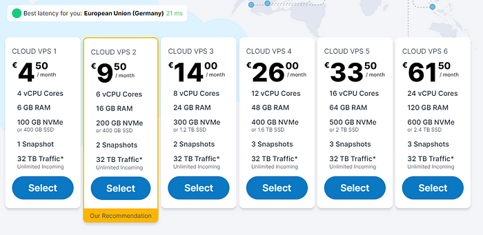 How to order a Contabo VPS?. When setting up your node, you've got… | by  GetStaked | Jan, 2024 | Medium