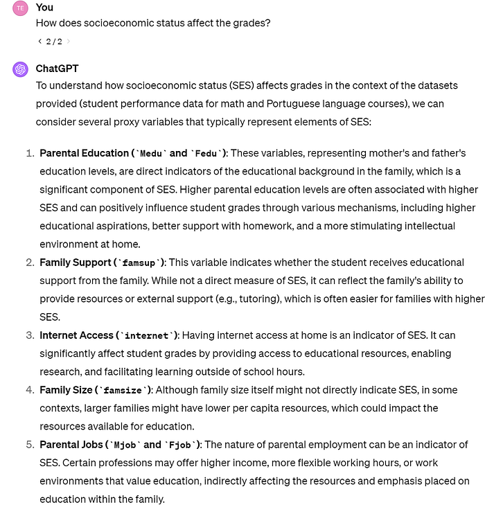 Chatgpt no comprende el proyecto de ciencia de datos