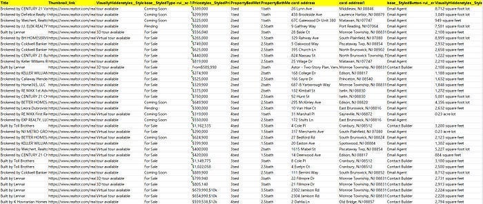 Realtor.com Data Extraction Made Easy: Step-by-Step Guide