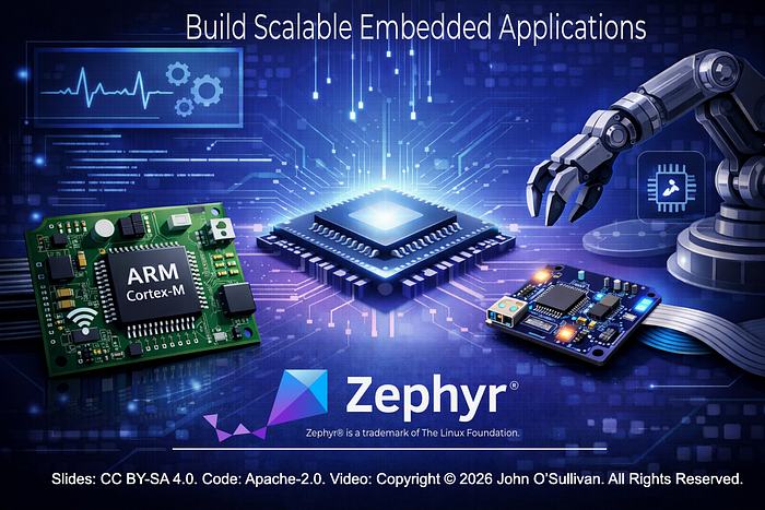 Zephyr Training