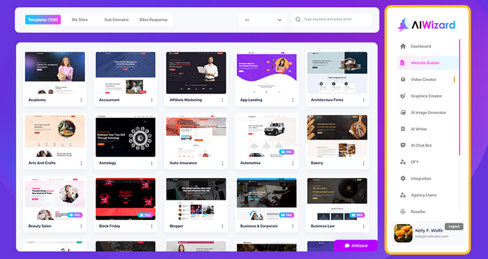 AiWizard Review — Ultimate Website Video Graphics & More Toolkit