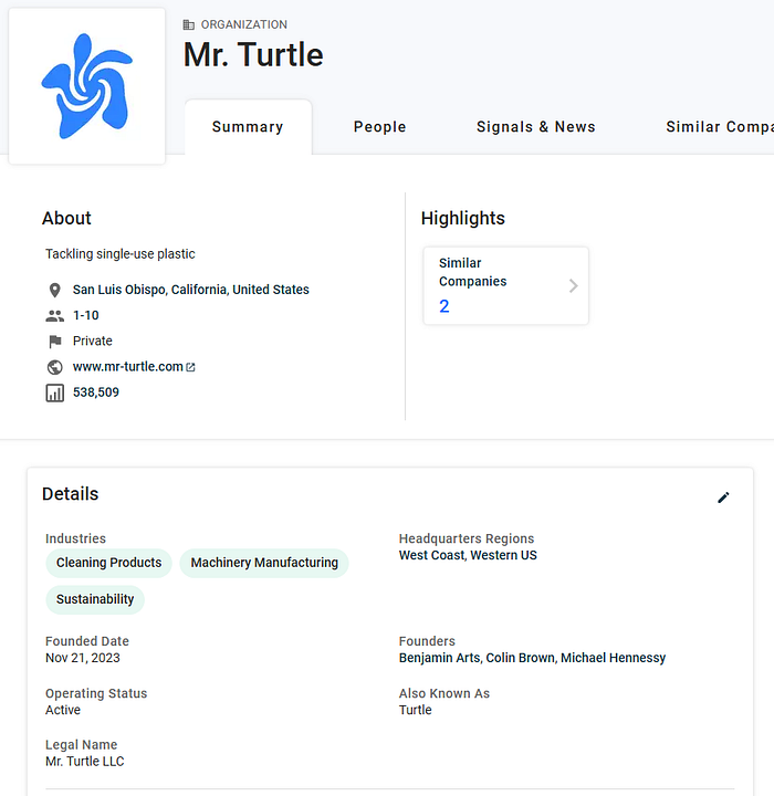 Mr. Turtle Crunchbase Account