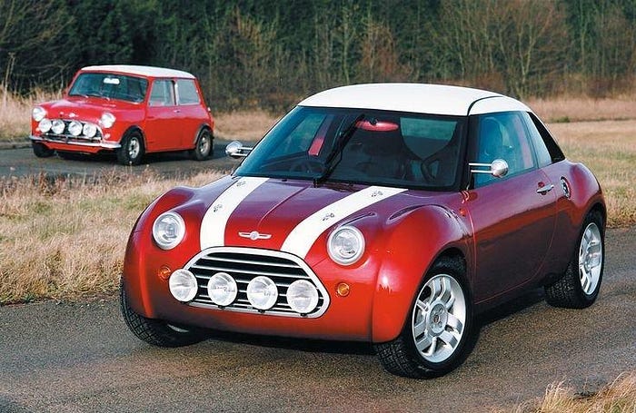 Exploring a World of Mini Car Parts: Your Ultimate Guide to Genuine Components